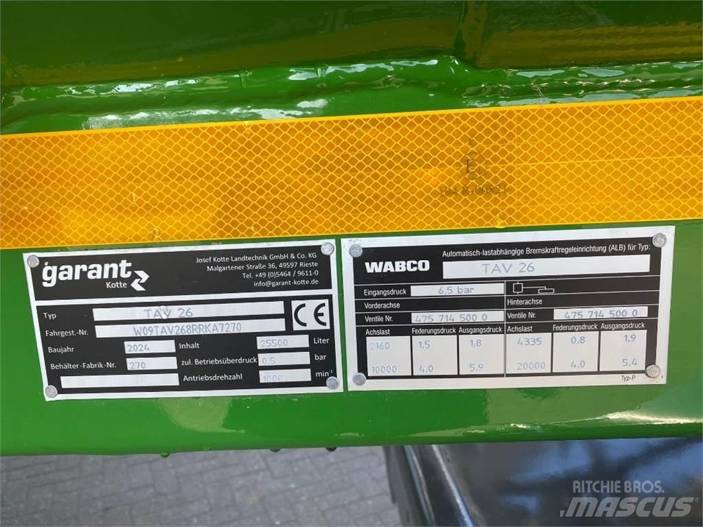 Kotte TAV 26 Landbruk - Annet