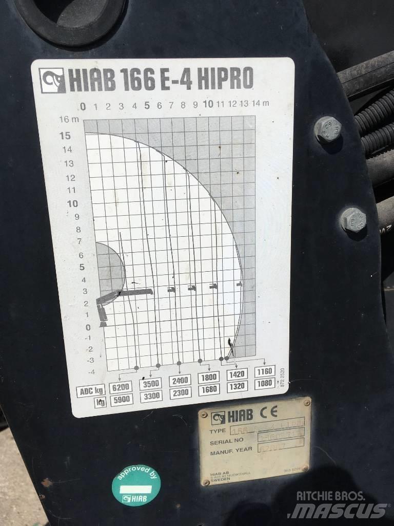 HIAB 166 E-4 HiPro Stykkgods kraner