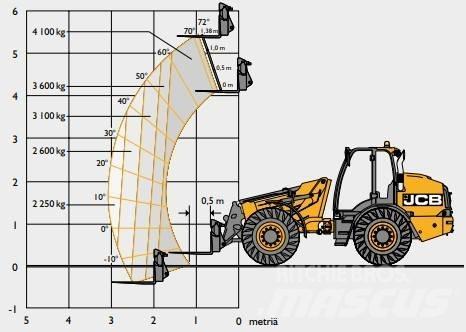 JCB TM 420C SV Teleskophjullastere