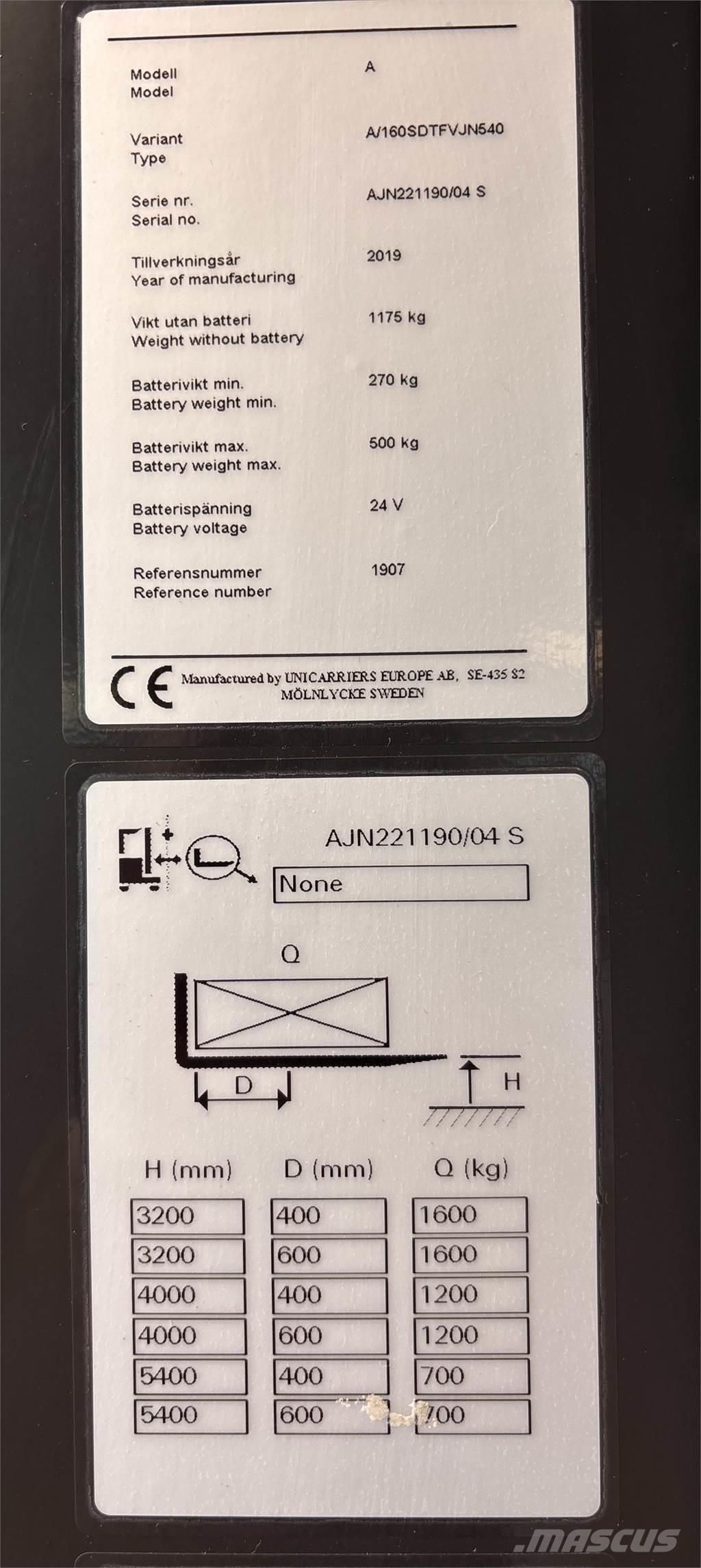 Atlet A160 Stablere