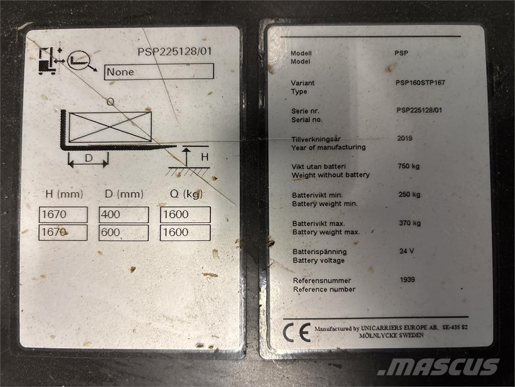 Atlet PSP160 Stablere