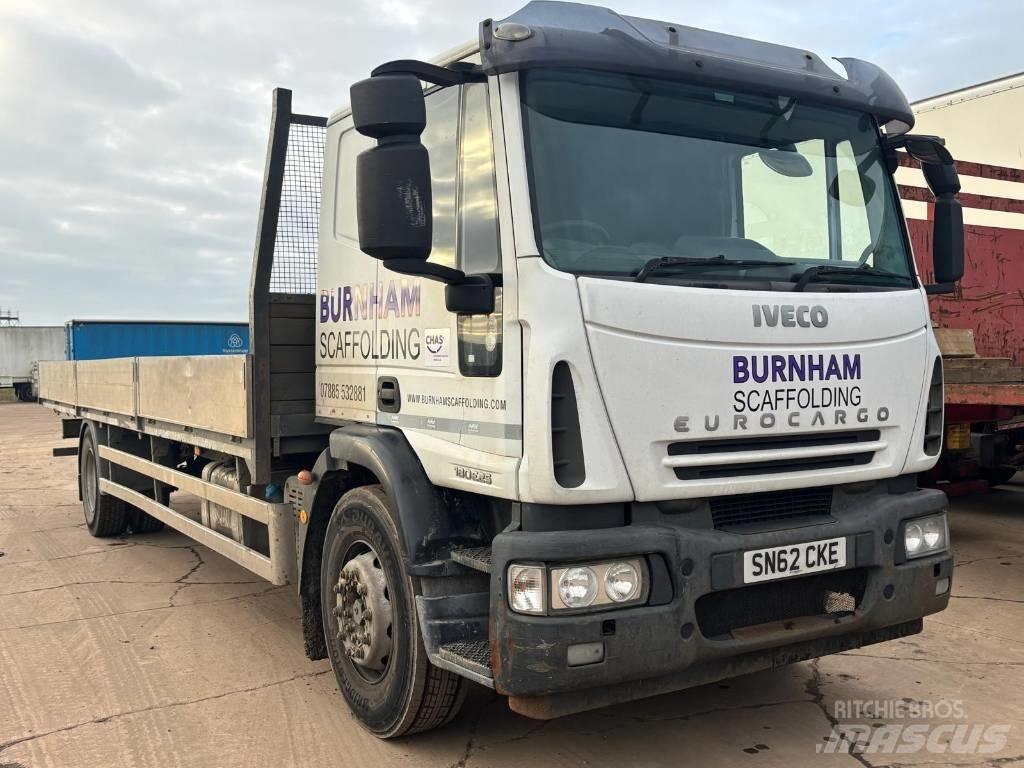 Iveco 180E 25 Planbiler