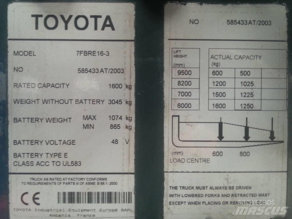 Toyota 7 FBRE 16 Skyvemasttruck