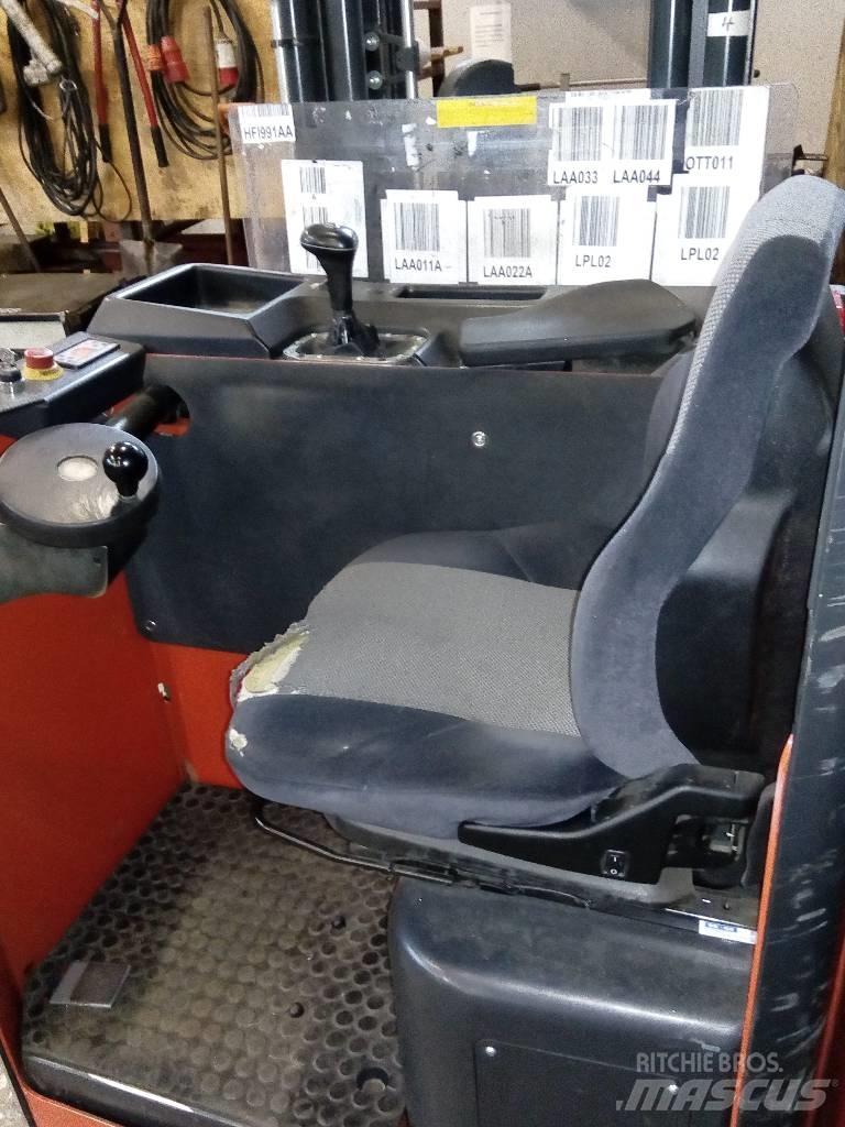 Abeko SW1600TTFYIS Stablere