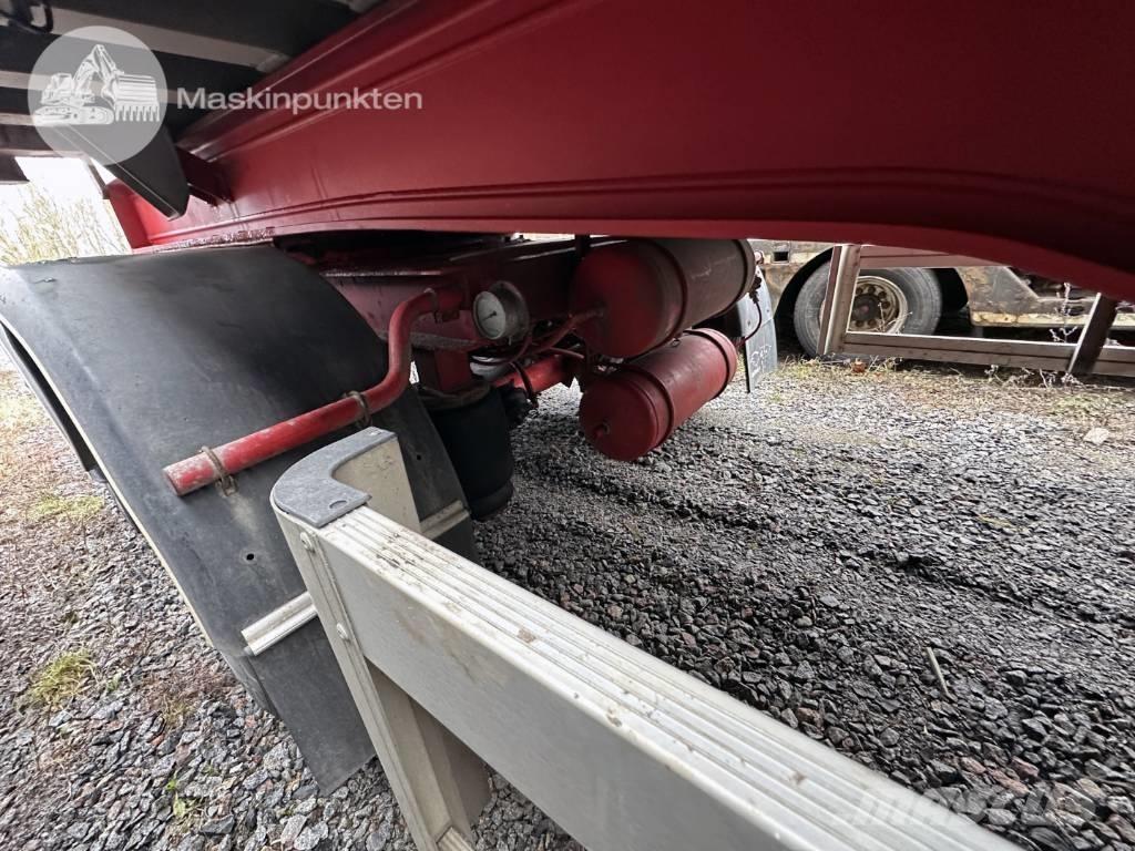 Benalu Alu Tippsläp Tipphengere