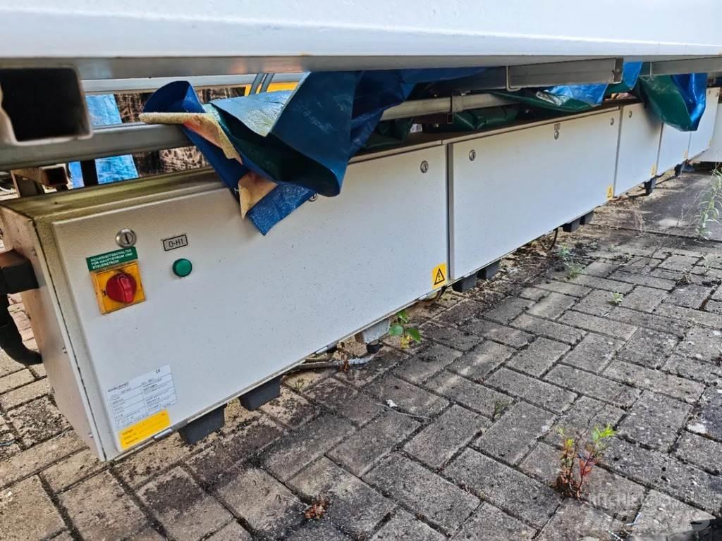 Konecranes 4 Ton Portalkraner
