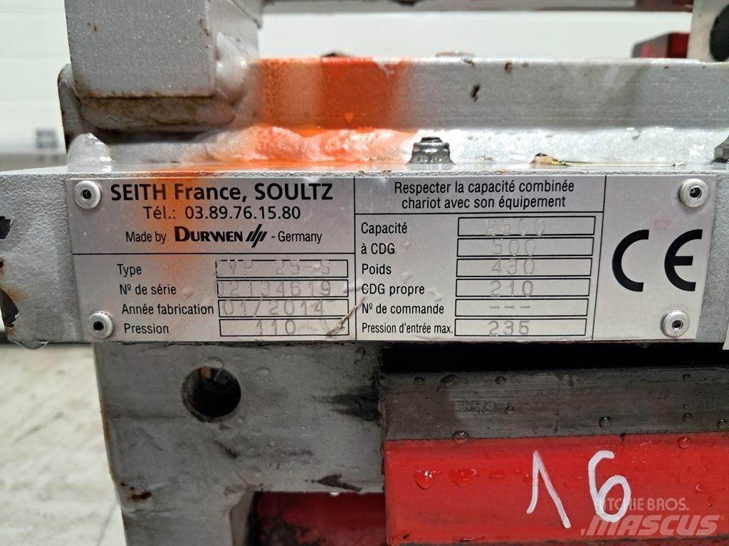 Seith ZVP 25-S Gafler