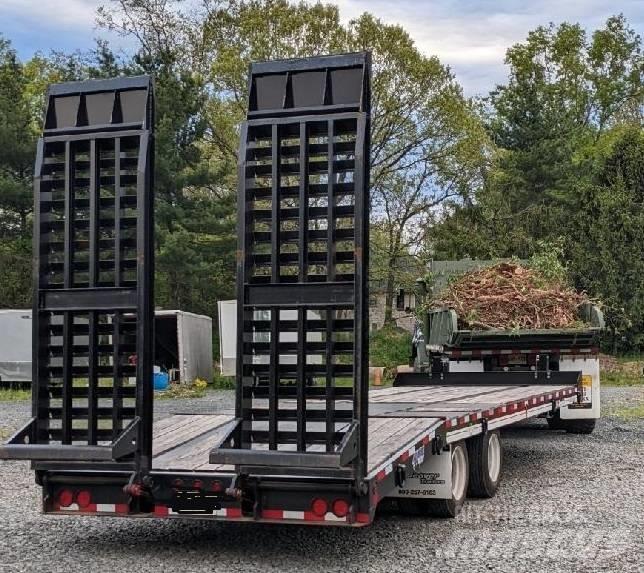 Eager Beaver 20XPT Planhengere
