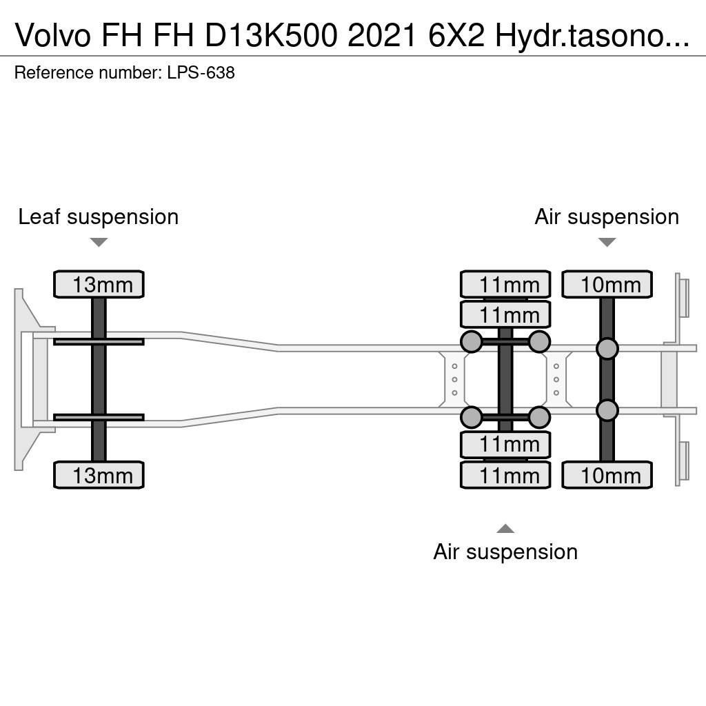 Volvo FH Kabelløft lastebiler