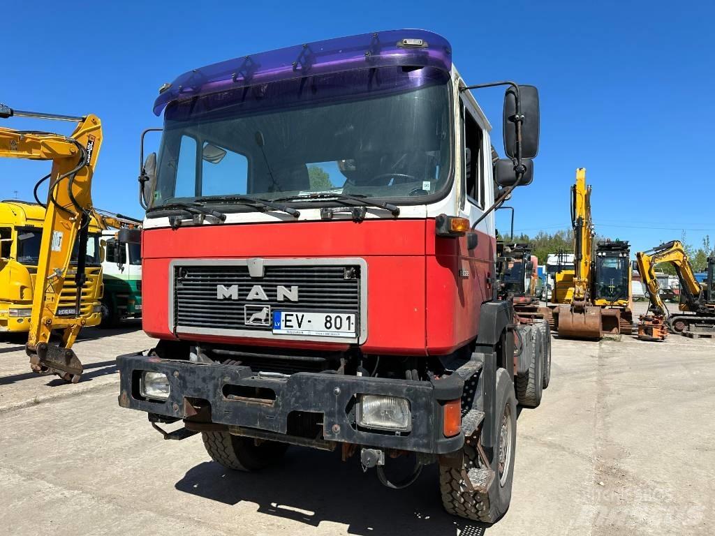 MAN 28.322 Tippbil