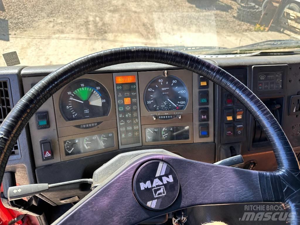 MAN 28.322 Tippbil