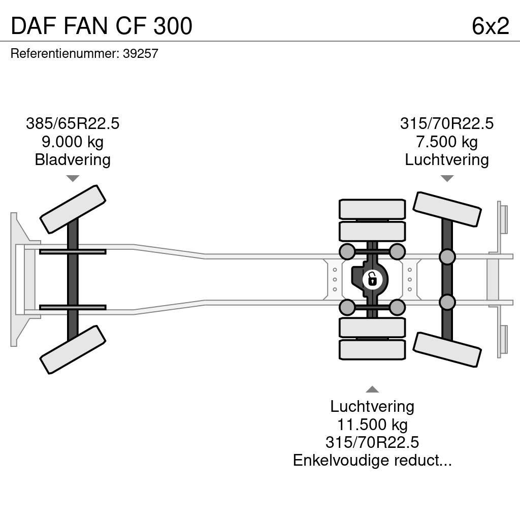 DAF FAN CF 300 Renovasjonsbil