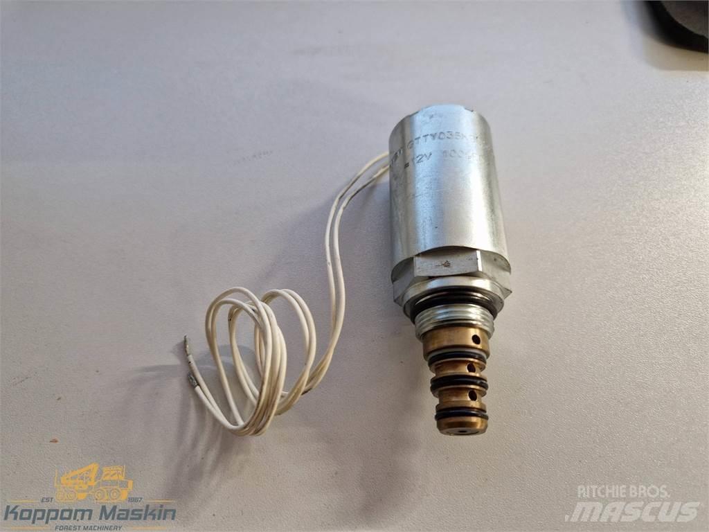 Eco Log P13411 Hydraulikk