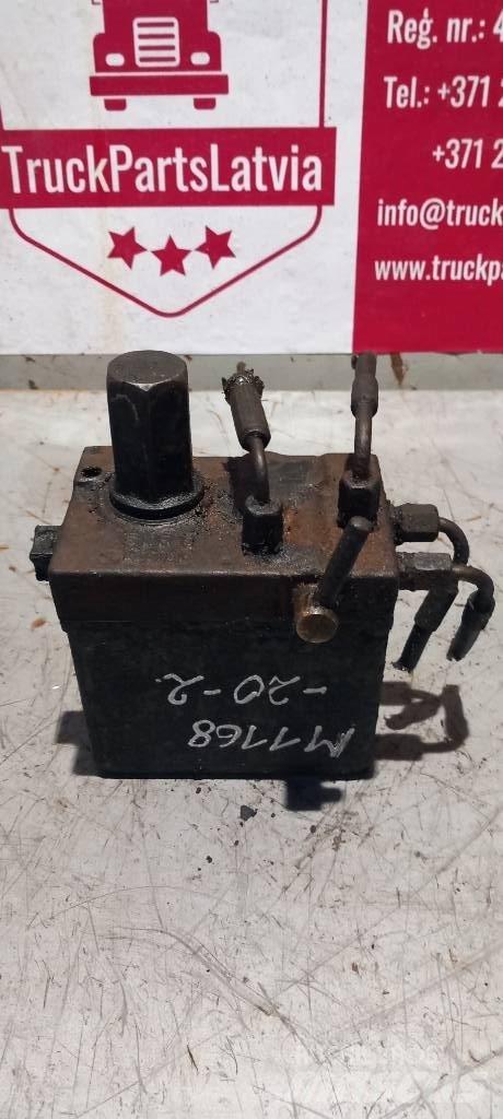 MAN TGS.   85417236020 Hydraulikk