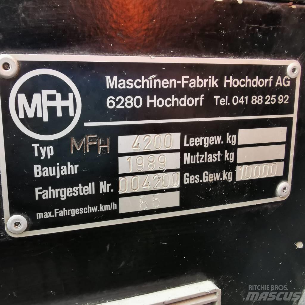 Mfh 4200 Feiemaskiner