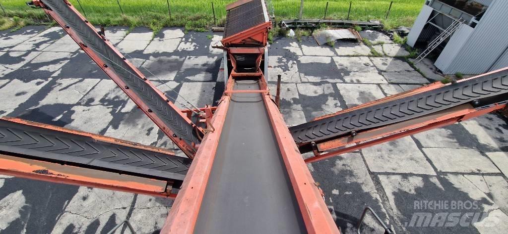 Sandvik QA 450 Mobile sikteverk