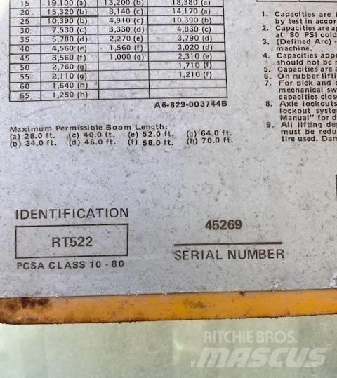 Grove RT 522 Allterreng kraner