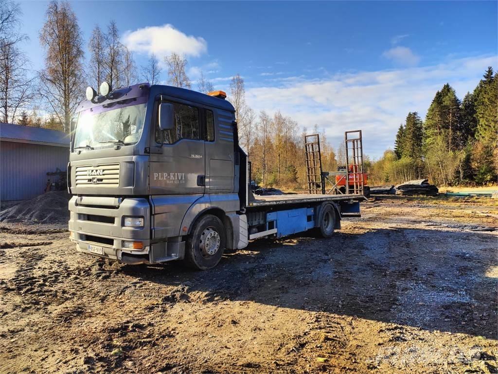 MAN TG-A 18.363 Planbiler
