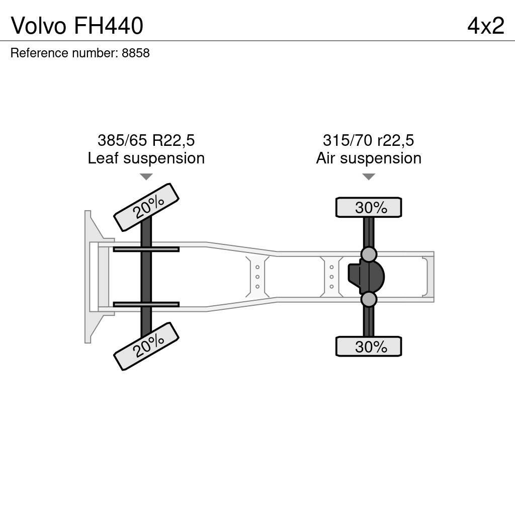 Volvo FH440 Trekkvogner