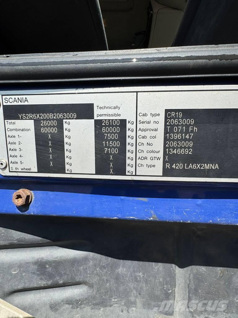 Scania R 420 Trekkvogner