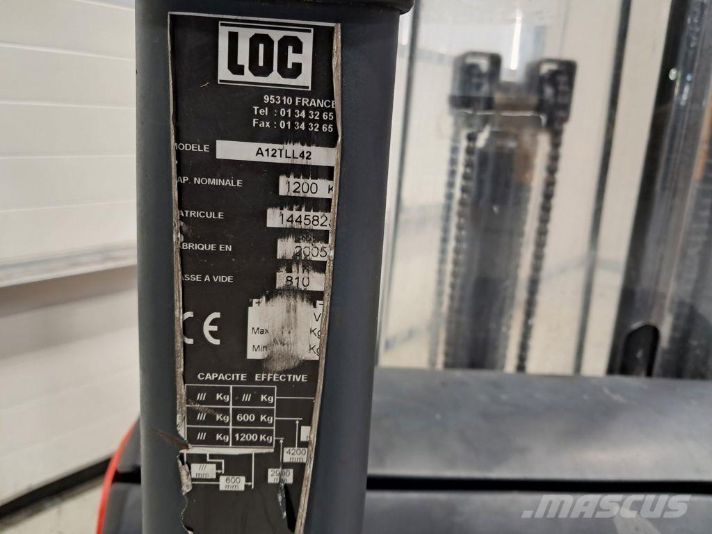 LOC A12TLL42 Ledestablere