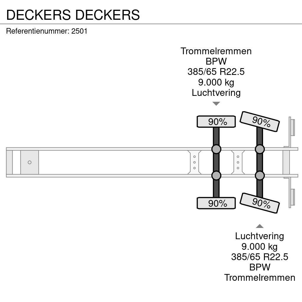  DECKERS Planhengere semi
