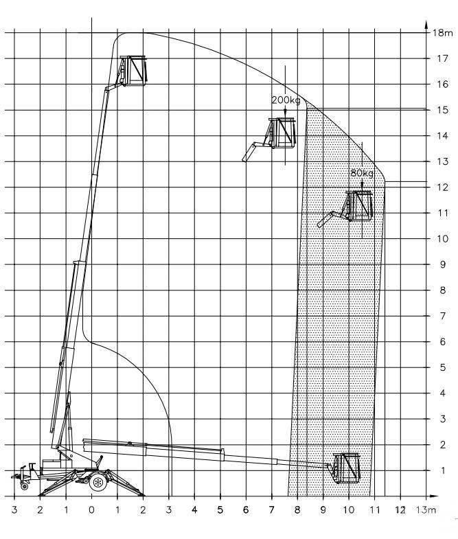 Denka-Lift DK 18 Tilhengerlifter