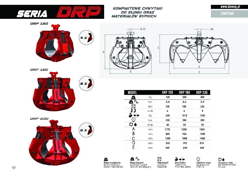  DEMOQ DRP250 4P Gripere
