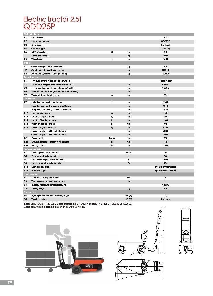 EP QDD25P Tauetraktor