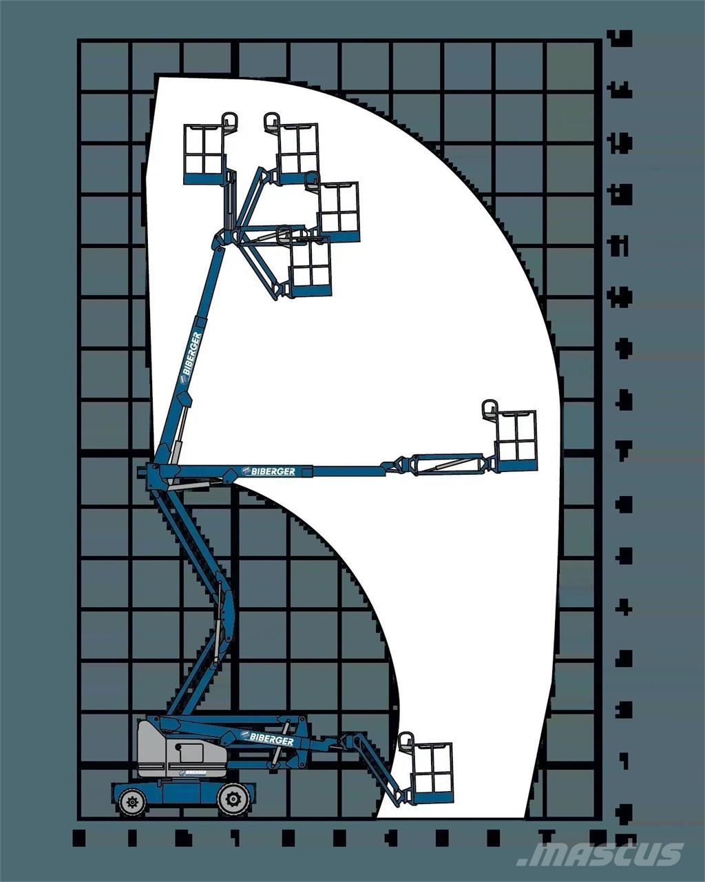 Genie Z40NRJ Leddede bomlifter