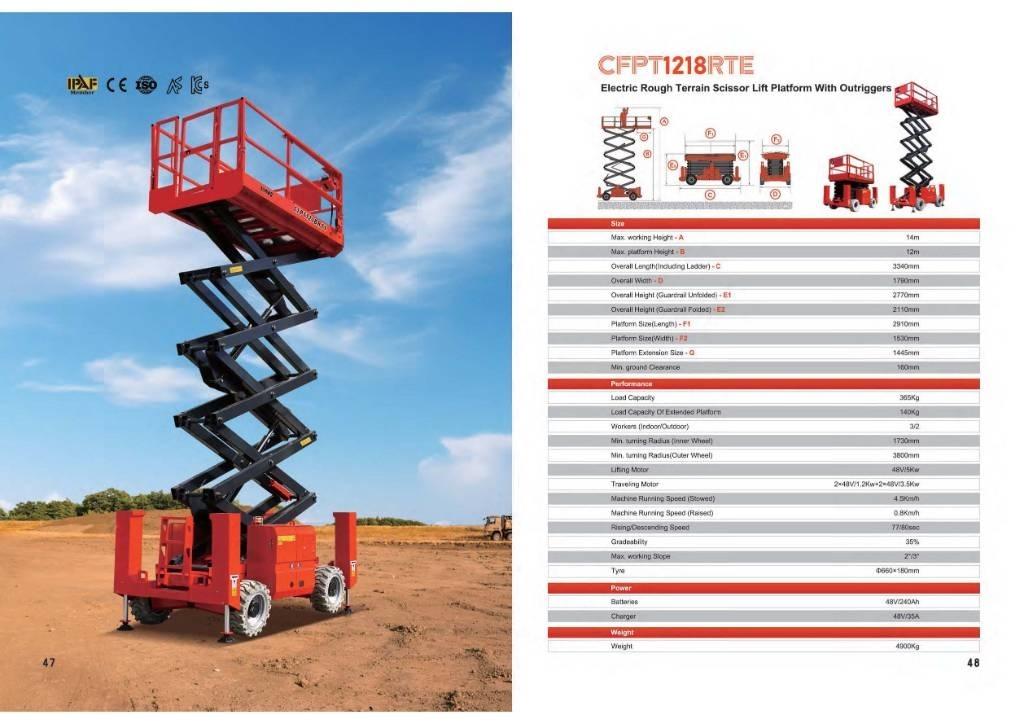 CFMG CFPT1218RTE Sakselifter