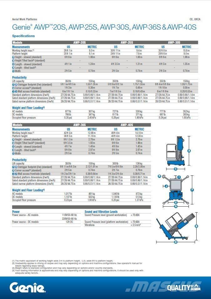 Genie AWP 20 S AC Manuelt flyttbare lifter