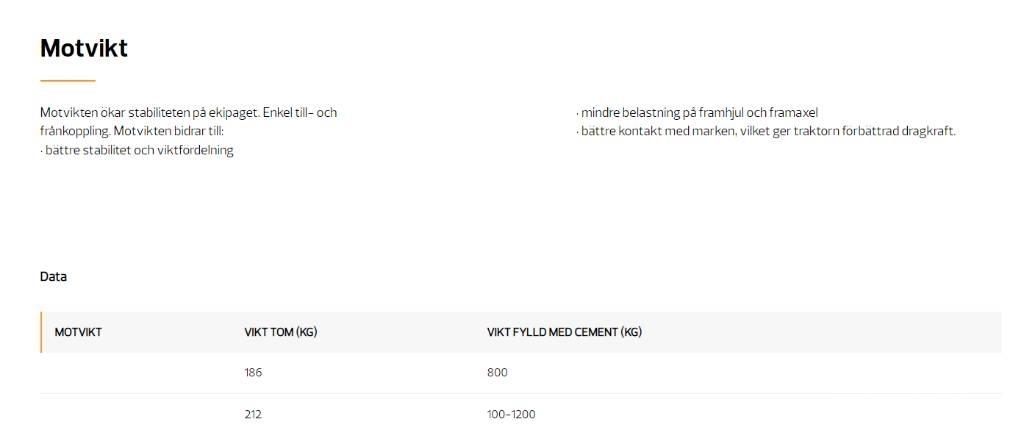 Quicke Motvikter Front lodd