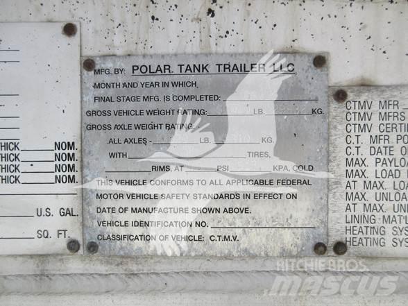 Polar TANKER Tanksemi