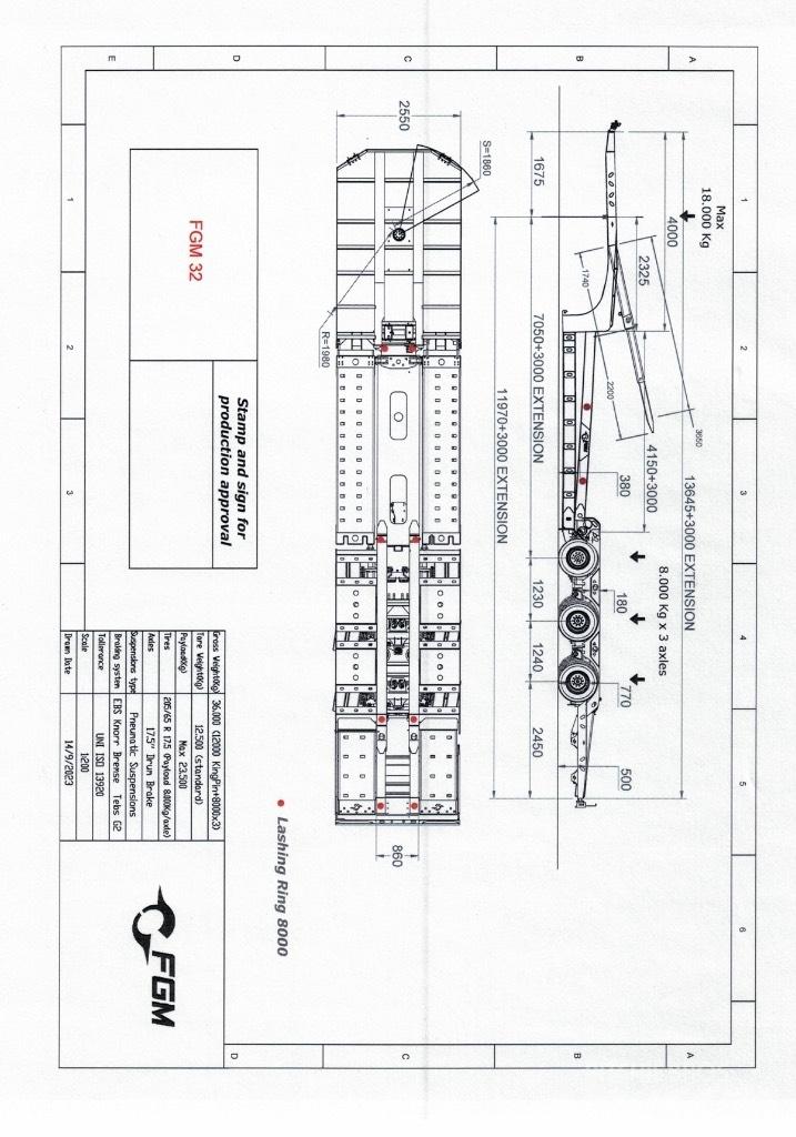 FGM 32 Planhengere semi