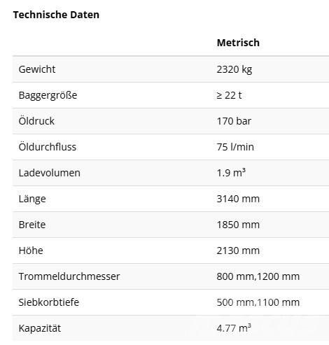 Rockwheel RS1600 Tromler