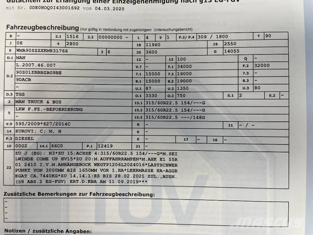 MAN TGS 35.420 Trekkvogner