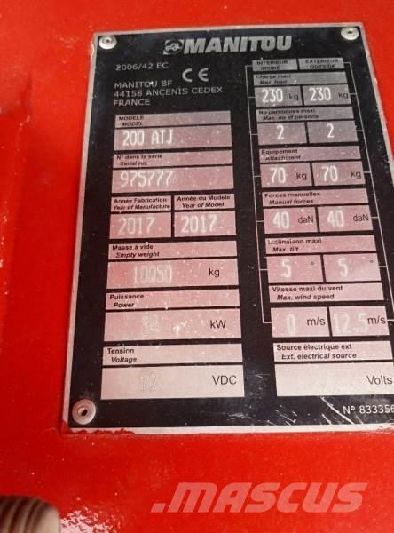 Manitou 200ATJ  RC Leddede bomlifter