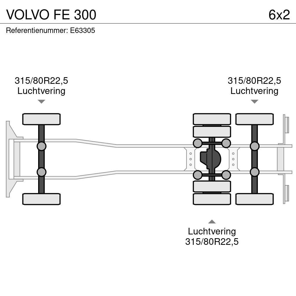 Volvo FE 300 Skapbiler
