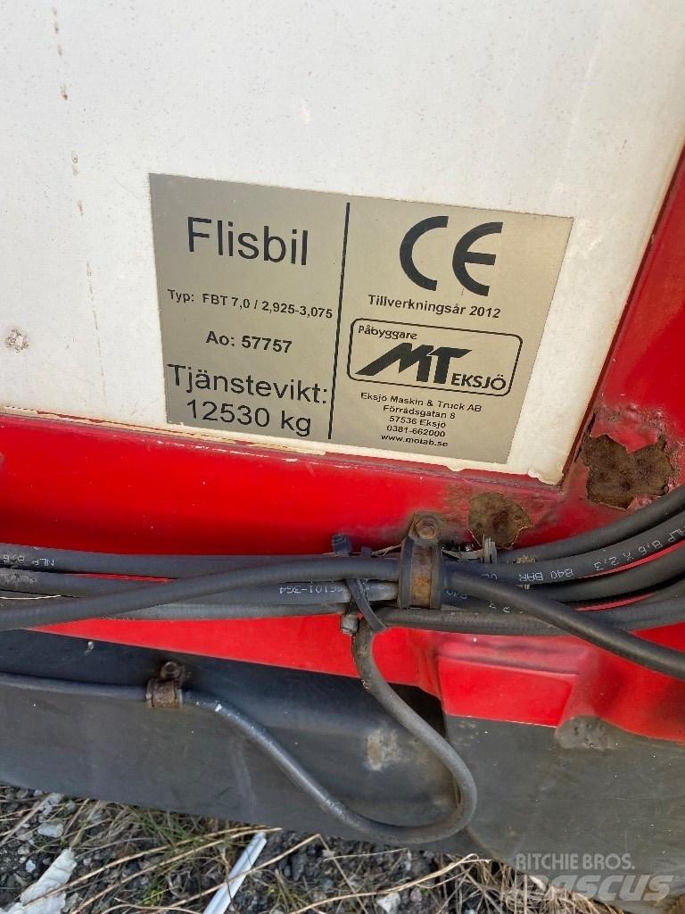  Eksjö Flisskåp Skap