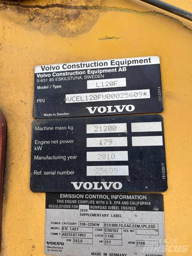 Volvo L 120 F Hjullastere