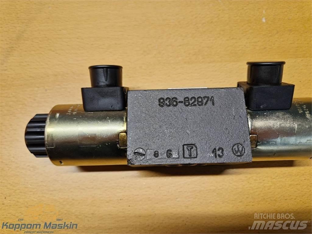 Eco Log 7018771 Hydraulikk