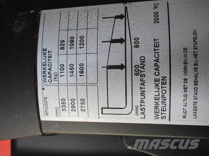 BT SPE160L Lavtløftende truck med platform