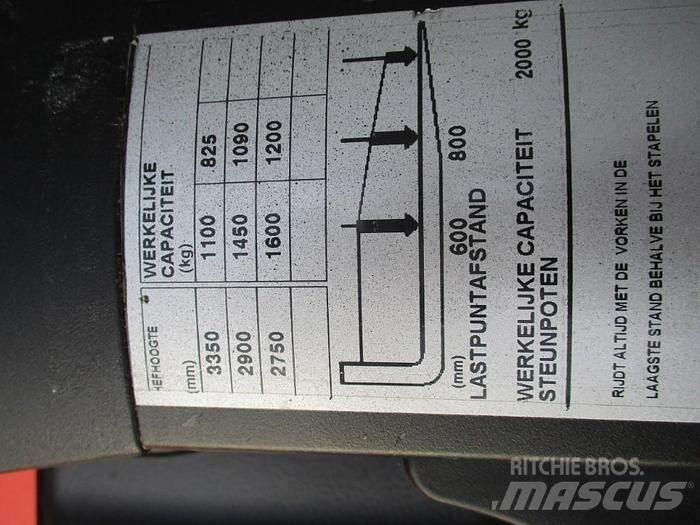 Toyota SPE 160L Ledestablere
