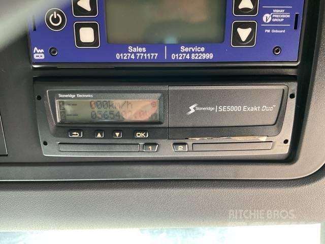Scania R 480 Trekkvogner