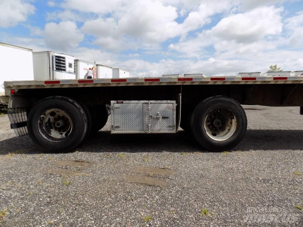 Dorsey Flatbed Planhengere
