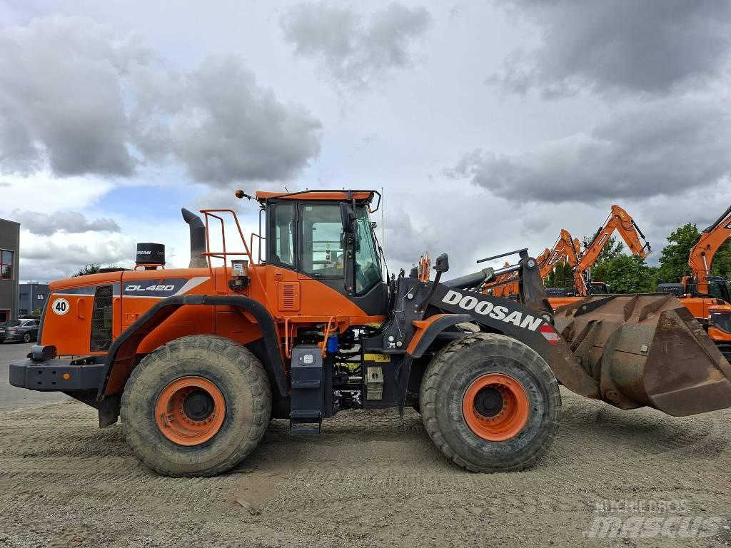 Doosan DL 420-5 Hjullastere