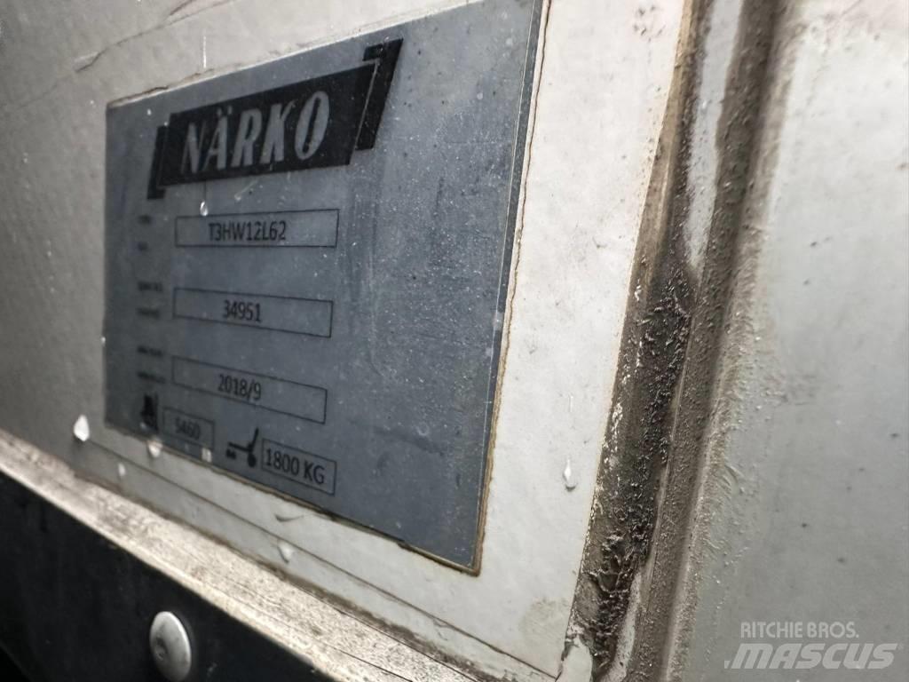 Närko 2019 Skap