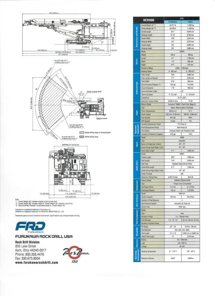 Furukawa HCR900 ESV Borerigger