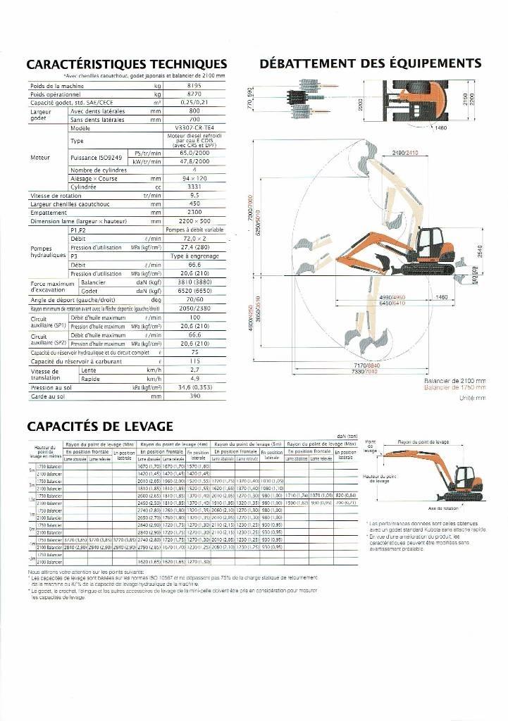 Kubota KX 080-4 Midigravere 7 - 12t